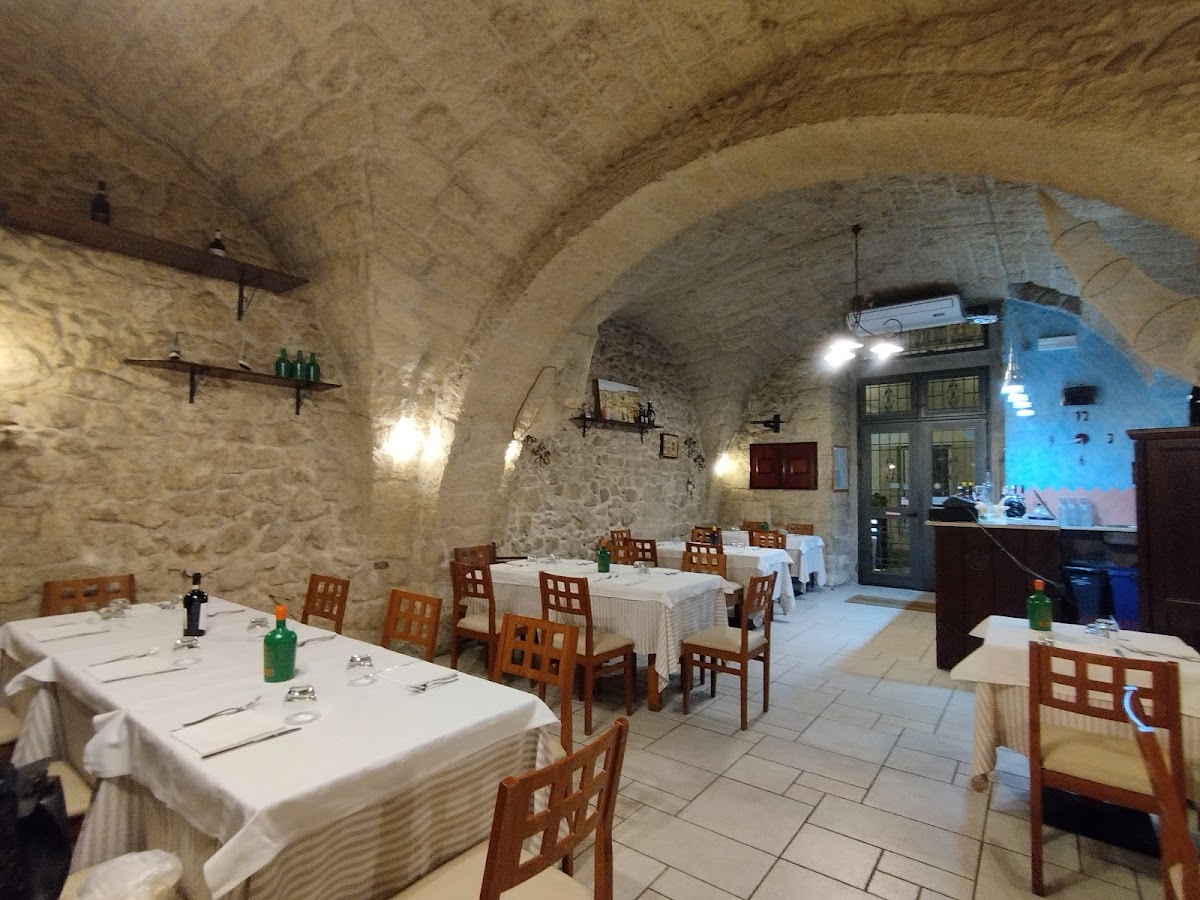 Baciati Dal Mare
