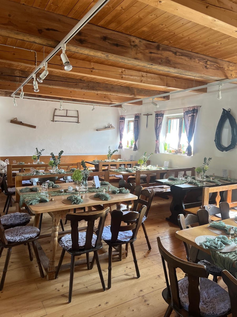 Café Im Bauernhausmuseum Erding