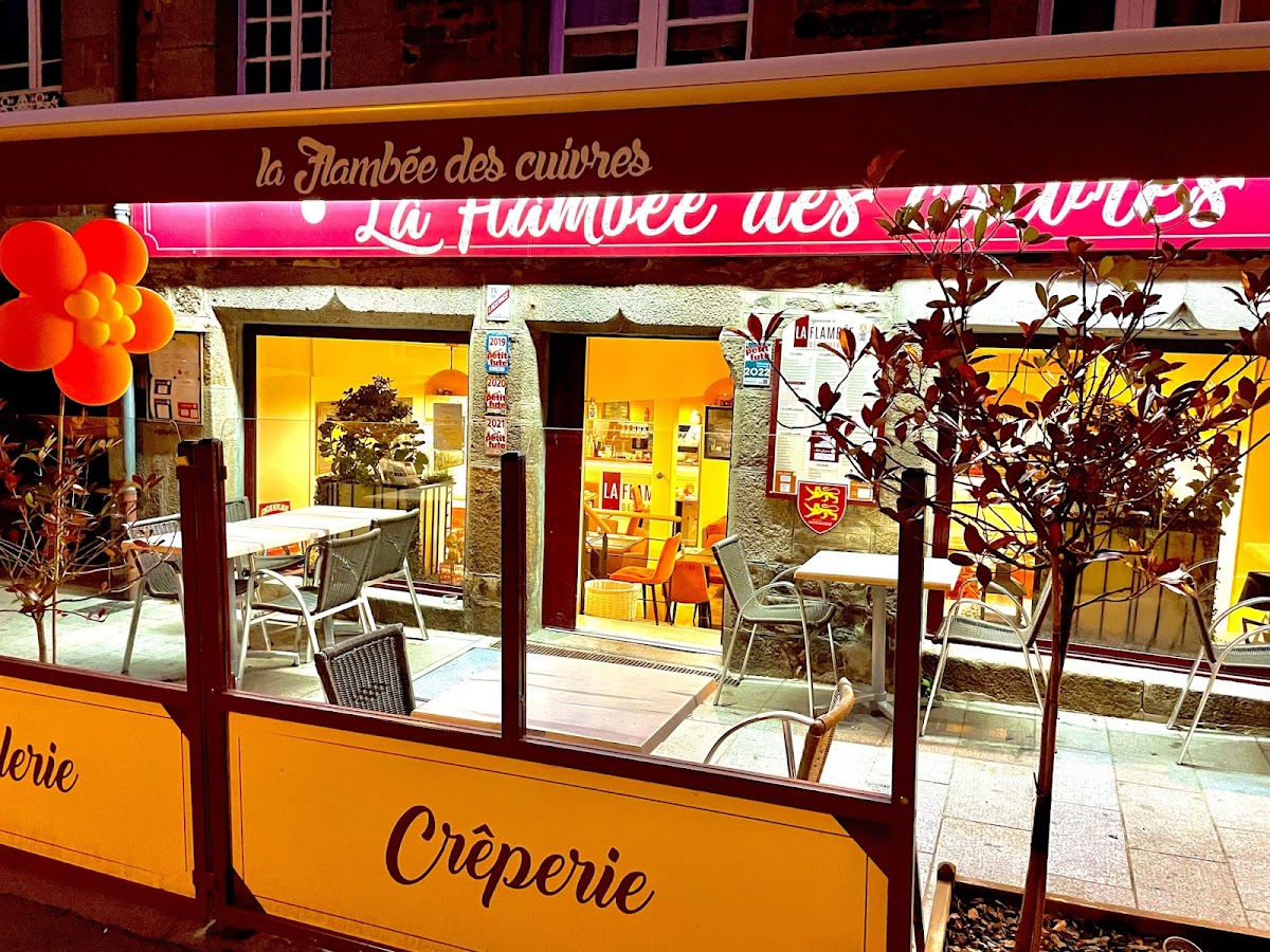 La Flambée Des Cuivres