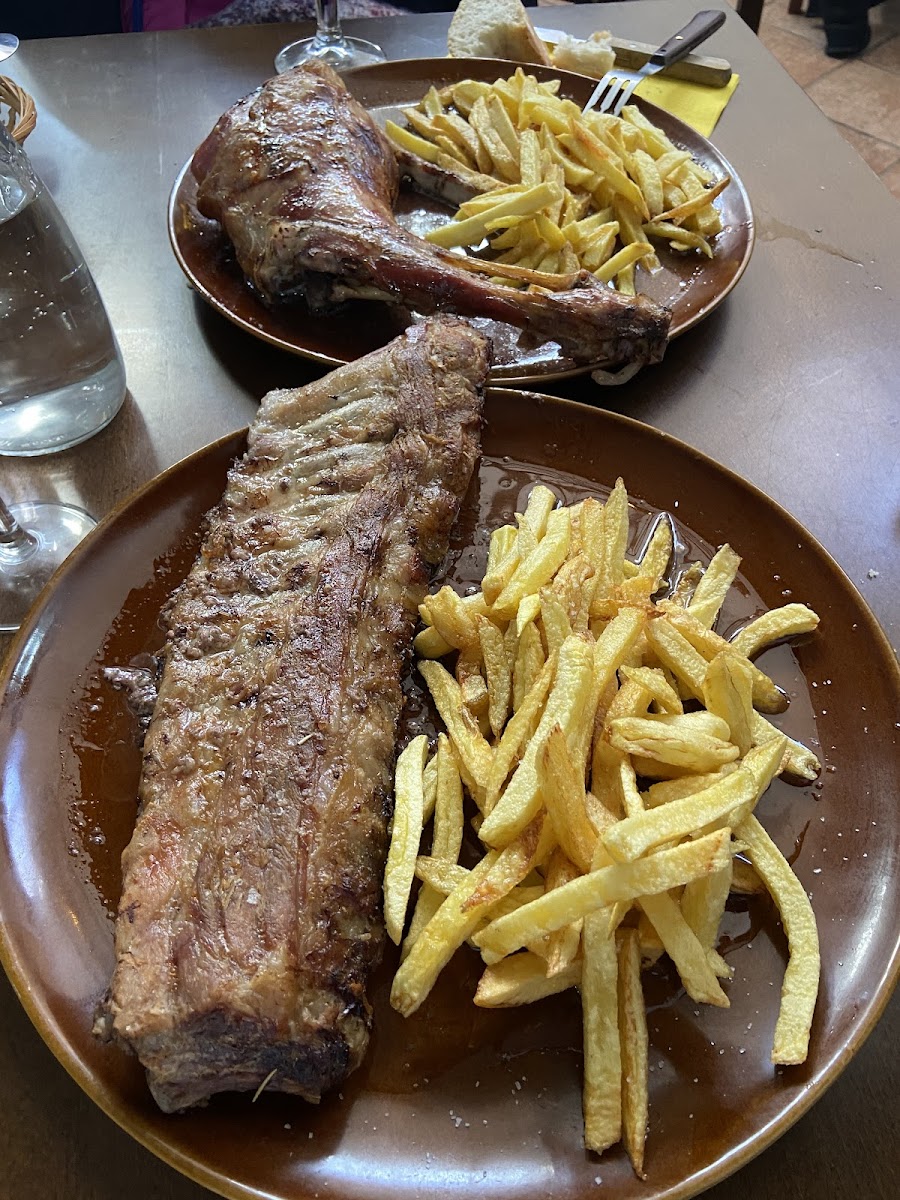 Los Riscos Del Atazar