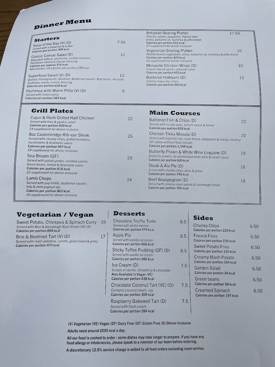 Omnia Restaurant Photos 2