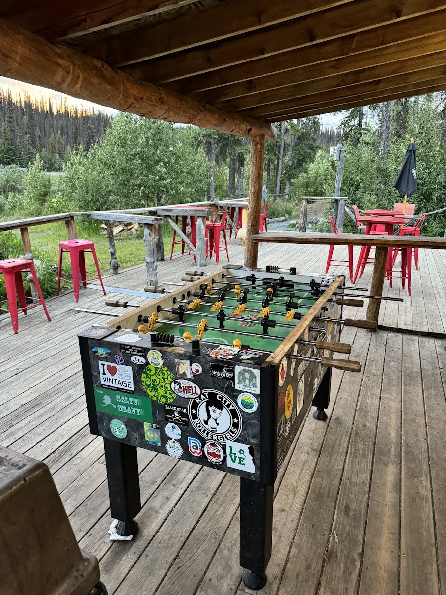 Panorama Pizza Pub