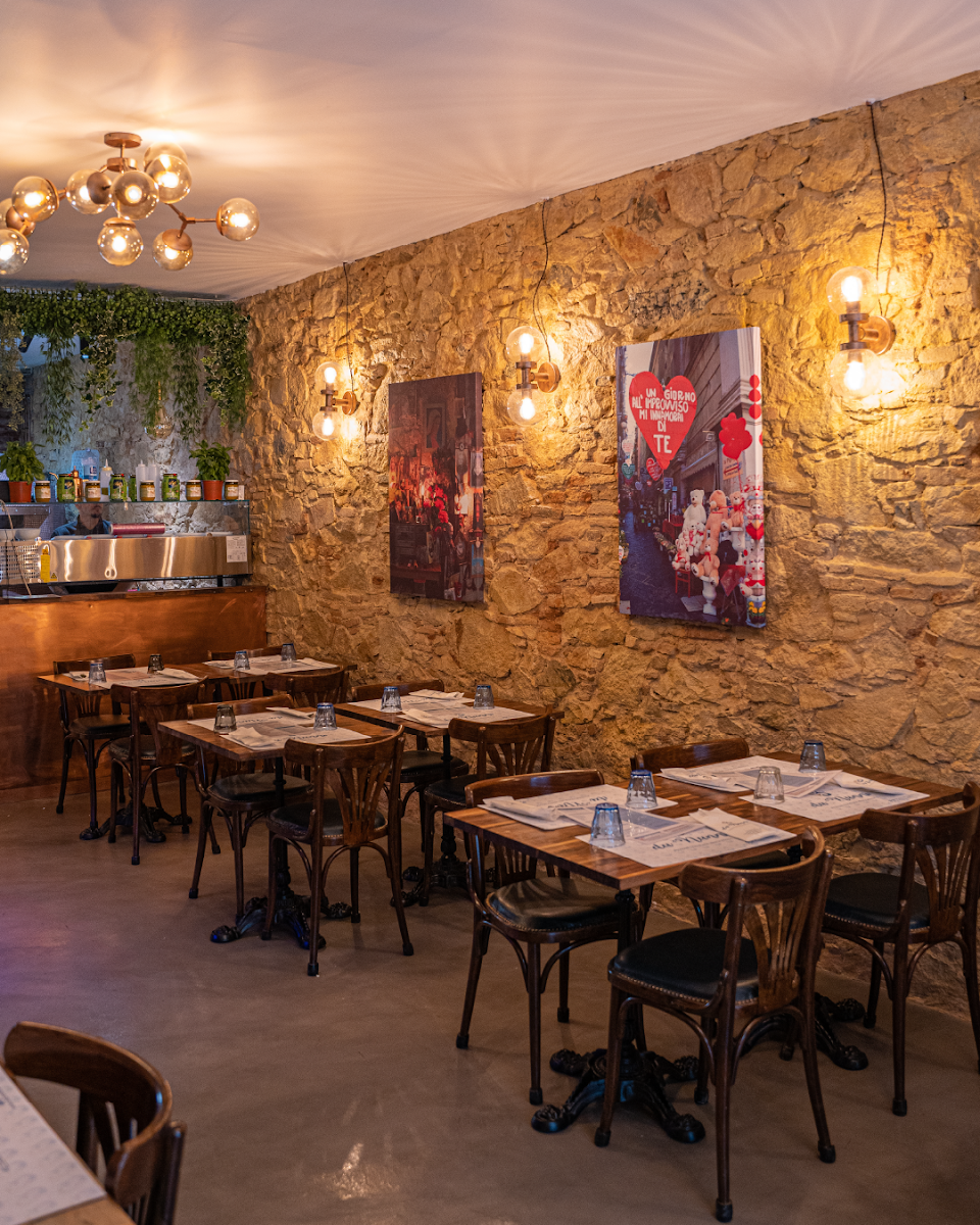 Pizzeria Da Nanni | Born