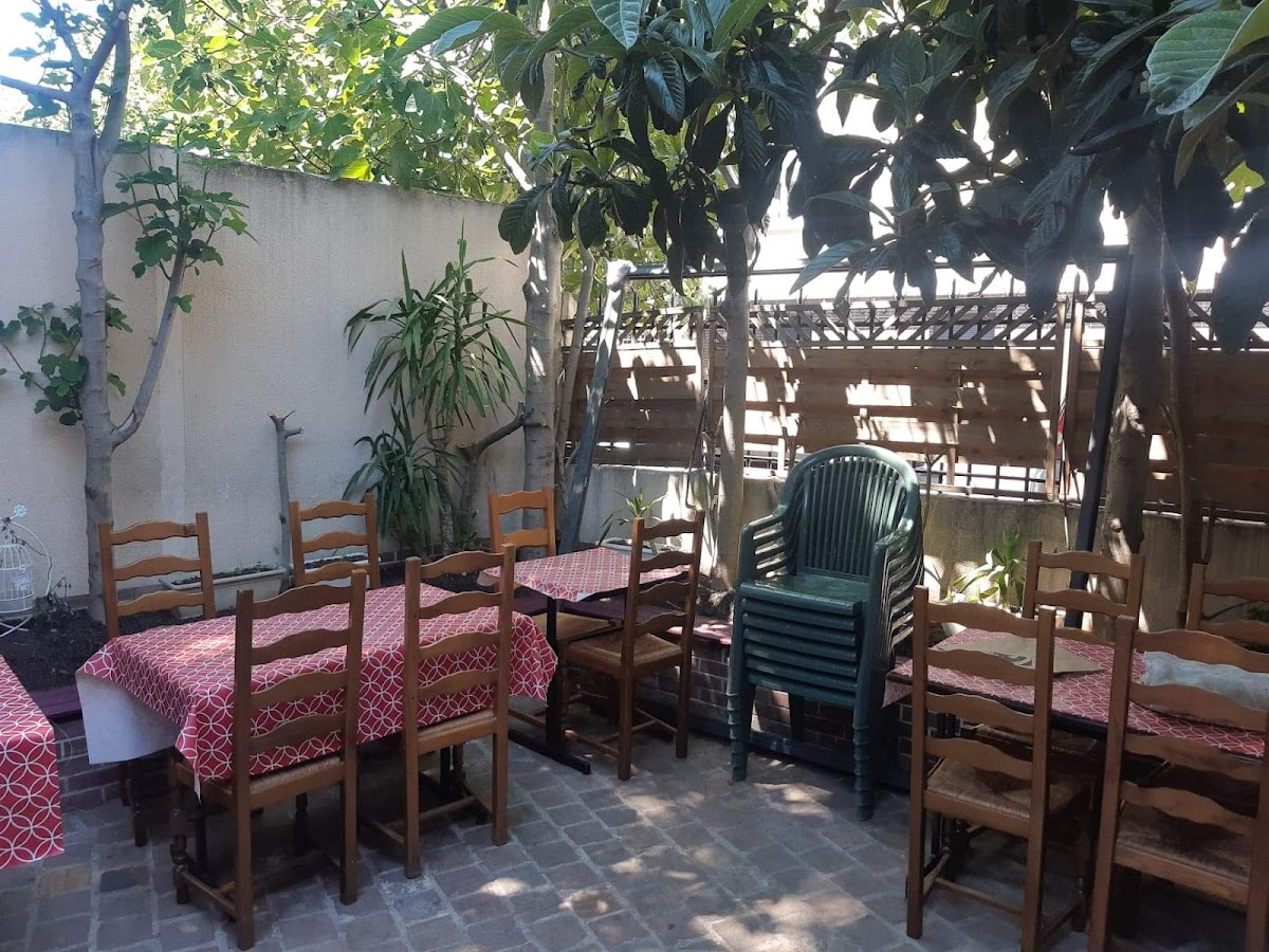 Pizzeria Di Angelo