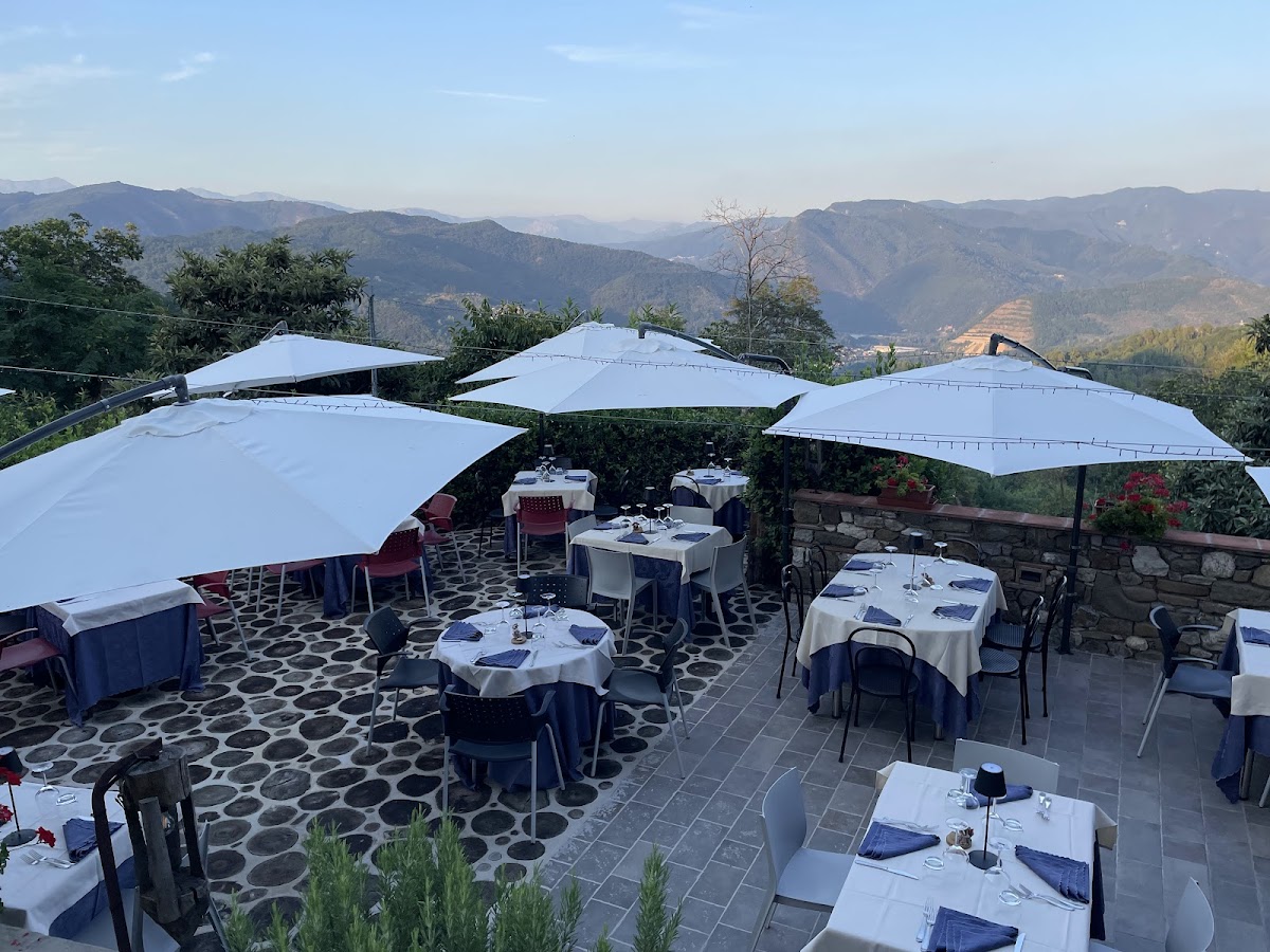 Ristorante Cecconi