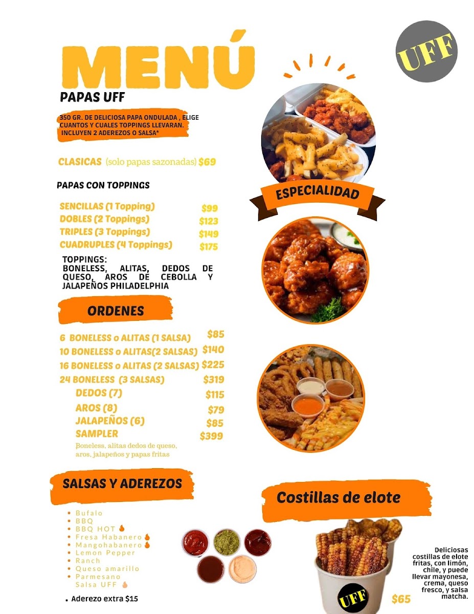 Urban Friendly Food Photos 2
